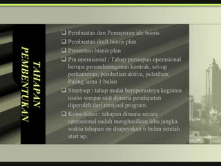  Pembuatan dan Pemaparan ide bisnis
               Pembuatan draft bisnis plan
PEMBENTUKAN


               Presentasi bisnis plan
               Pra operasional ; Tahap persiapan operasional
  TAHAPAN


                berupa penandatanganan kontrak, set-up
                perkantoran, pembelian aktiva, pelatihan.
                Paling lama 1 bulan
               Strart-up : tahap mulai beroperasinya kegiatan
                usaha sampai saat dimana pendapatan
                diperoleh dari menjual program.
               Konsolidasi : tahapan dimana secara
                operasional sudah menghasilkan laba jangka
                waktu tahapan ini diupayakan 6 bulan setelah
                start up.
 