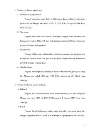 7
3. Program pembinaan prestasi seni
a. Hadroh dan group shalawat
Program hadroh dan group shalawat dilaksanakan dalam waktu tersendiri, yaitu
pada setiap hari Minggu sore pukul 14.00 s.d. 17.00 WIB bertempat di MTs Nurul
Huda Sukaraja.
b. Tari kreasi
Program tari kreasi dilaksanakan terintegrasi dengan mata pelajaran seni
budaya dan kesenian dibina oleh guru mata pelajaran, dengan didukung pelaksanaan
private di luar jam pelajaran kelas.
c. Paduan suara
Program paduan suara dilaksanakan terintegrasi dengan mata pelajaran seni
budaya dan kesenian dibina oleh guru mata pelajaran, dengan didukung pelaksanaan
private di luar jam pelajaran kelas.
d. Marching Band
Program marching band dilaksanakan dalam waktu tersendiri, yaitu pada setiap
hari Minggu sore pukul 14.00 s.d. 17.00 WIB bertempat di MTs Nurul Huda
Sukaraja.
4. Program pembinaan prestasi olahraga
a. Bola voli
Program bola voli dilaksanakan dalam waktu tersendiri, yaitu pada setiap hari
Minggu sore pukul 14.00 s.d. 17.00 WIB bertempat di halaman SMK Nurul Huda
Sukaraja.
b. Futsal
Program Futsal dilaksanakan dalam waktu tersendiri, yaitu pada setiap hari
Minggu sore pukul 14.00 s.d. 17.00 WIB bertempat di lapangan futsal desa Sukaraja.
 