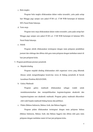 8
c. Bulu tangkis
Program bulu tangkis dilaksanakan dalam waktu tersendiri, yaitu pada setiap
hari Minggu pagi sampai sore pukul 07.00 s.d. 17.00 WIB bertempat di halaman
MTs Nurul Huda Sukaraja.
d. Tenis meja
Program tenis meja dilaksanakan dalam waktu tersendiri, yaitu pada setiap hari
Minggu pagi sampai sore pukul 07.00 s.d. 17.00 WIB bertempat di halaman MTs
Nurul Huda Sukaraja.
e. Atletik
Program atletik dilaksanakan terintegrasi dengan mata pelajaran pendidikan
jasmani dan olahraga dan dibina oleh guru mata pelajaran dengan tambahan materi di
luar jam pelajaran kelas.
5. Program pembinaan prestasi jurnalistik
a. Majalah dinding
Program majalah dinding dilaksanakan oleh organisasi siswa yang dibentuk
khusus untuk mengembangkan kreativitas siswa di bidang jurnalistik di bawah
koordinasi Pembina IKSAN/OSIS.
b. Galery Madrasah
Program galery madrasah dilaksanakan sebagai wadah untuk
mendokumentasikan dan mempublikasikan kegiatan-kegiatan akademik dan
kegiatan-kegiatan non akademik madrasah. Program galery madrasah dikoordinir
oleh wakil kepala madrasah bidang humas dan publikasi.
c. Pidato (Bahasa Indonesia, Bahasa Arab, dan Bahasa Inggris)
Program pidato dilaksanakan terintegrasi dengan mata pelajaran bahasa
(Bahasa Indonesia, Bahasa Arab, dan Bahasa Inggris) dan dibina oleh guru mata
pelajaran dengan tambahan materi di luar jam pelajaran kelas.
 