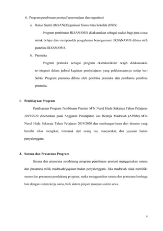 9
6. Program pembinaan prestasi kepemudaan dan organisasi
a. Ikatan Santri (IKSAN)/Organisasi Siswa Intra Sekolah (OSIS)
Program pembinaan IKSAN/OSIS dilaksanakan sebagai wadah bagi para siswa
untuk belajar dan memperoleh pengalaman berorganisasi. IKSAN/OSIS dibina oleh
pembina IKSAN/OSIS.
b. Pramuka
Program pramuka sebagai program ekstrakurikuler wajib dilaksanakan
terintegrasi dalam jadwal kegiatan pembelajaran yang pelaksanaannya setiap hari
Sabtu. Program pramuka dibina oleh pembina pramuka dan pembantu pembina
pramuka.
I. Pembiayaan Program
Pembiayaan Program Pembinaan Prestasi MTs Nurul Huda Sukaraja Tahun Pelajaran
2019/2020 dibebankan pada Anggaran Pendapatan dan Belanja Madrasah (APBM) MTs
Nurul Huda Sukaraja Tahun Pelajaran 2019/2020 dan sumbangan/iuran dari donatur yang
bersifat tidak mengikat, termasuk dari orang tua, masyarakat, dan yayasan badan
penyelenggara.
J. Sarana dan Prasarana Program
Sarana dan prasarana pendukung program pembinaan prestasi menggunakan sarana
dan prasarana milik madrasah/yayasan badan penyelenggara. Jika madrasah tidak memiliki
sarana dan prasarana pendukung program, maka menggunakan sarana dan prasarana lembaga
lain dengan sistem kerja sama, baik sistem pinjam maupun sistem sewa.
 