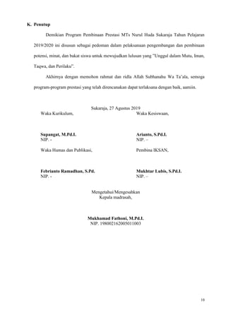 10
K. Penutup
Demikian Program Pembinaan Prestasi MTs Nurul Huda Sukaraja Tahun Pelajaran
2019/2020 ini disusun sebagai pedoman dalam pelaksanaan pengembangan dan pembinaan
potensi, minat, dan bakat siswa untuk mewujudkan lulusan yang ”Unggul dalam Mutu, Iman,
Taqwa, dan Perilaku”.
Akhirnya dengan memohon rahmat dan ridla Allah Subhanahu Wa Ta’ala, semoga
program-program prestasi yang telah direncanakan dapat terlaksana dengan baik, aamiin.
Sukaraja, 27 Agustus 2019
Waka Kurikulum, Waka Kesiswaan,
Supangat, M.Pd.I. Arianto, S.Pd.I.
NIP. - NIP. –
Waka Humas dan Publikasi, Pembina IKSAN,
Febrianto Ramadhan, S.Pd. Mukhtar Lubis, S.Pd.I.
NIP. - NIP. –
Mengetahui/Mengesahkan
Kepala madrasah,
Mukhamad Fathoni, M.Pd.I.
NIP. 198002162005011003
 