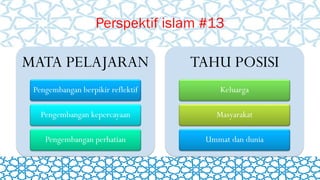 Perspektif islam #13
MATA PELAJARAN
Pengembangan berpikir reflektif
Pengembangan kepercayaan
Pengembangan perhatian
TAHU POSISI
Keluarga
Masyarakat
Ummat dan dunia
 