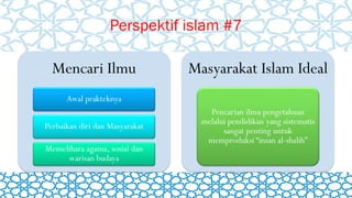 Perspektif islam #7
Mencari Ilmu
Awal prakteknya
Perbaikan diri dan Masyarakat
Memelihara agama, sosial dan
warisan budaya
Masyarakat Islam Ideal
Pencarian ilmu pengetahuan
melalui pendidikan yang sistematis
sangat penting untuk
memproduksi “insan al-shalih”
 