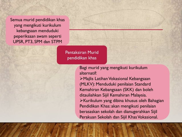 Program pendidikan khas integrasi KPM