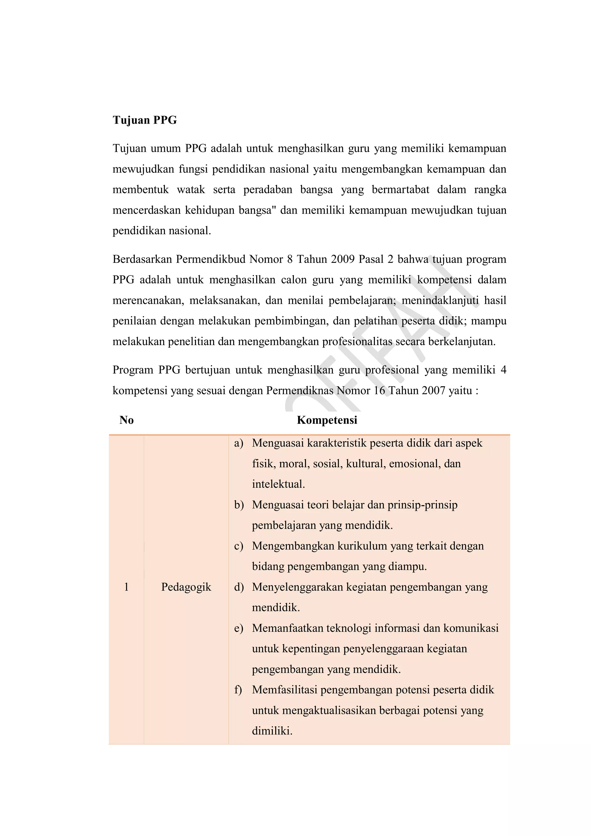 Program Ppg Program pendidikan profesi guru (ppg) bagi sarjana lulusan non ...