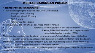 * Nama Projek: SCHOOLNET
* Latar Belakang Organisasi: Sekolah SKM(B) Daerah Raub
Bilangan Guru: 12 orang
Enrolmen Murid: 50 orang
AKP: 3 orang
Pekerja Swasta: 4 orang
• Masalah (ISU dan POTENSI) : Isu: Akses Internet rendah
• Potensi: 1. Membuat perluasan capaian Internet
• 2. Kelas, bilik-bilik khas dan kawasan persekitaran
sekolah (kebolehan capaian 100%)
*Rasional: Memastikan pembelajaran secara maya dan Sekolah Digital dapat dijalankan
dengan lancar dan pantas dengan bantuan kemudahan internet yang disediakan.
*Matlamat: Memastikan warga pentadbir, guru dan murid memperolehi akses internet di
mana sahaja ketika berada di kawasan sekolah.
*Objektif : Mewujudkan e-connect kepada pengurusan, pembelajaran maya dan digital secara
menyeluruh
KERTAS CADANGAN PROJEK
 