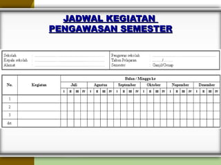 JADWAL KEGIATANJADWAL KEGIATAN
PENGAWASAN SEMESTERPENGAWASAN SEMESTER
 