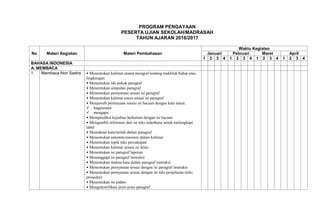 PROGRAM PENGAYAAN
PESERTA UJIAN SEKOLAH/MADRASAH
TAHUN AJARAN 2016/2017
No Materi Kegiatan Materi Pembahasan
Waktu Kegiatan
Januari Pebruari Maret April
1 2 3 4 1 2 3 4 1 2 3 4 1 2 3 4
BAHASA INDONESIA
A. MEMBACA
1. Membaca Non Sastra • Menentukan kalimat utama paragraf tentang makhluk hidup atau
lingkungan
• Menentukan ide pokok paragraf
• Menentukan simpulan paragraf
• Menentukan pernyataan sesuai isi paragraf
• Menentukan kalimat tanya sesuai isi paragraf
• Menjawab pertanyaan sesuai isi bacaan dengan kata tanya:
bagaimana
mengapa
• Memprediksi kejadian berkaitan dengan isi bacaan
• Mengambil informasi dari isi teks sederhana untuk melengkapi
tabel
• Memaknai kata/istilah dalam paragraf
• Menentukan antonim/sinonim dalam kalimat
• Menentukan topik teks percakapan
• Menentukan kalimat sesuai isi iklan
• Menentukan isi paragraf laporan
• Menanggapi isi paragraf instruksi
• Menentukan makna kata dalam paragraf instruksi
• Menentukan pernyataan sesuai dengan isi paragraf instruksi
• Menentukan pernyataan sesuai dengan isi teks penjelasan (teks
prosedur)
• Menentukan isi pidato
• Mengidentifikasi jenis-jenis paragraf
 