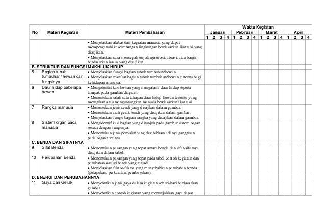 Program pengayaan us 2021