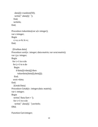10
data[i]:=random(50);
write(' ',data[i],' ');
End;
writeln;
End;
Procedure tukardata(var a,b :integer);
var c:integer;
Begin
c:=a; a:=b; b:=c;
End;
{Urutkan data}
Procedure sort(n : integer; data:matrix; var urut:matrix);
var i,j,x: integer;
Begin
for i:=1 to n do
for j:=1 to n do
Begin
if data[i]<data[j] then
tukardata(data[i],data[j]);
End;
urut:=data;
End;
{Cetak Data}
Procedure Cetak(n : integer;data :matrix);
var i: integer;
Begin
write(' Data Sort = ');
for i:=1 to n do
write(' ',data[i],' ');writeln;
ENd;
Function Cari:integer;
 