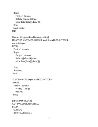 2
Begin
For j:= 1 to n do
If Data[i]>data[j] then
tukardata(data[i],data[j]);
End;
hasil:=data;
END;
{Proses Mengurutkan Data Ascending}
FUNCTION ASC(DATA:MATRIX; VAR H:MATRIX):INTEGER;
var x : integer;
BEGIN
For i:= 1 to n do
Begin
For j:= 1 to n do
If data[j]>Data[i] then
tukardata(data[j],data[i])
End;
H:=data;
END;
FUNCTION CETAK(m:MATRIX):INTEGER;
BEGIN
For i:= 1 to n do
Write(' ', m[i]);
writeln;
END;
{PROGRAM UTAMA}
VAR DATA,DES,AS:MATRIX;
BEGIN
CLRSCR;
INPUTDATA(data);
 