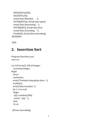 3
DESC(DATA,DES);
ASC(DATA,AS);
write('Data Masukan : ');
CETAK(DATA); {Cetak data input}
write('Data Descending : ');
CETAK(DES); {Cetak data Des}
write('Data Ascending : ');
Cetak(AS); {Cetak data Ascending}
READKEY;
END.
2. Insertion Sort
Program Insertion_sort;
uses crt;
var A,D:array[1..10] of integer;
i,j,n,temp:integer;
Begin
clrscr;
randomize;
write('Tentukan banyaknya data = ');
readln(n);
write('Data masukan :');
for i:=1 to n do
Begin
a[i]:=random(100);
write(' ',a[i],' ');
End;
D:=A;
{Proses Ascending}
 
