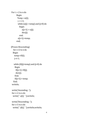 4
For i := 2 to n do
Begin
Temp :=a[i];
j := i-1;
while (a[j] > temp) and (j>0) do
begin
a[j+1] := a[j];
dec(j);
end;
a[j+1]:=temp;
end;
{Proses Descending}
for i:=2 to n do
Begin
temp:=D[i];
j:=i-1;
while (D[j]<temp) and (j>0) do
Begin
D[j+1]:=D[j];
dec(j);
End;
D[j+1]:= temp;
End;
writeln;
write('Ascending : ');
for i:=1 to n do
write(' ',a[i],' ');writeln;
write('Descending : ');
for i:=1 to n do
write(' ',d[i],' ');writeln;writeln;
 