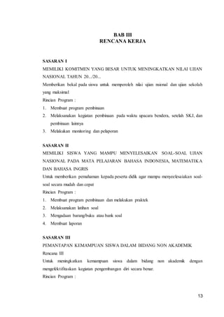13
BAB III
RENCANA KERJA
SASARAN I
MEMILIKI KOMITMEN YANG BESAR UNTUK MENINGKATKAN NILAI UJIAN
NASIONAL TAHUN 20.../20...
Memberikan bekal pada siswa untuk memperoleh nilai ujian nsional dan ujian sekolah
yang maksimal
Rincian Program :
1. Membuat program pembinaan
2. Melaksanakan kegiatan pembinaan pada waktu upacara bendera, setelah SKJ, dan
pembinaan lainnya
3. Melakukan monitoring dan pelaporan
SASARAN II
MEMILIKI SISWA YANG MAMPU MENYELESAIKAN SOAL-SOAL UJIAN
NASIONAL PADA MATA PELAJARAN BAHASA INDONESIA, MATEMATIKA
DAN BAHASA INGRIS
Untuk memberikan pemahaman kepada peserta didik agar mampu menyeelesaiakan soal-
soal secara mudah dan cepat
Rincian Program :
1. Membuat program pembinaan dan melakukan praktek
2. Melaksanakan latihan soal
3. Mengadaan barang/buku atau bank soal
4. Membuat laporan
SASARAN III
PEMANTAPAN KEMAMPUAN SISWA DALAM BIDANG NON AKADEMIK
Rencana III
Untuk meningkatkan kemampuan siswa dalam bidang non akademik dengan
mengefektifitaskan kegiatan pengembangan diri secara benar.
Rincian Program :
 