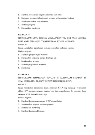 14
1. Mendata siswa sesuai dengan kemampuan dan minat
2. Menyusun program, jadwal, materi kegiatan, melaksanakan kegiatan
3. Melakukan evaluasi dan pelaporan
4. Evaluasi program
5. Mengadakan monitoring
SASARAN IV
PENINGKATAN MUTU DENGAN MENGADAKAN TRY OUT ATAU UJICOBA
PADA MATA PELAJARAN YANG DIUJIKAN SECARA NASIONAL.
Rencana IV
Upaya Meninkatkan pemahaman soal dan pemecahan soal ujian Nasional
Rincian program :
1. Membuat program Ujian Nasional
2. Mengadakan kerjasama dengan lemabaga lain
3. Melaksanakan kegiatan
4. Evaluasi program dan pelaporan
5. Monitoring
SASARAN V
PENINGKATAN PEMAHAMAN TENTANG ISI KURIKULUM STANDAR ISI
ATAU KURIKULUM TINGKAT SATUAN PENDIDIKAN (KTSP)
Rencana V
Upaya peningkatan pemahaman dalam menyusun KTSP yang mencakup penyusunan
silabus, RPP, program semester, muatan local dan pengembangan diri sehingga dapat
membuat KTSP dan melaksanakannya.
Rincian Program :
1. Membuat Program penyusunan KTSP secara sharing.
2. Melaksanakan kegiatan secara terprogram
3. Evaluasi dan monitoring
4. Membuat laporan pelaksanaan
 