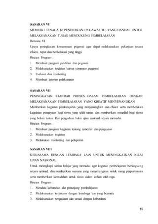 15
SASARAN VI
MEMILIKI TENAGA KEPENDIDIKAN (PEGAWAI TU) YANG HANDAL UNTUK
MELAKSANAKAN TUGAS MENDUKUNG PEMBELAJARAN
Rencana VI
Upaya peningkatan kemampuan pegawai agar dapat melaksanakan pekerjaan secara
efisien, tepat dan berdedikasi yang tinggi.
Rincian Program :
1. Membuat program pelatihan dan pegawai
2. Melaksanakan kegiatan kursus computer pegawai
3. Evaluasi dan monitoring
4. Membuat laporan pelaksanaan
SASARAN VII
PENINGKATAN STANDAR PROSES DALAM PEMBELAJARAN DENGAN
MELAKSANAKAN PEMBELAJARAN YANG KREATIF MENYENANGKAN
Memberikan kegiatan pembelajaran yang menyenangkan dan efisien serta memberikan
kegaiatan pengayaan bagi siswa yang telah tuntas dan memberikan remedial bagi siswa
yang belum tuntas. Dan pengadaan buku ujian nasional secara memadai.
Rincian Program :
1. Membuat program kegiatan tentang remedial dan pengayaan
2. Melaksanakan kegiatan
3. Melakukan monitoring dan pelaporan
SASARAN VIII
KERJASAMA DENGAN LEMBAGA LAIN UNTUK MENINGKATKAN NILAI
UJIAN NASIONAL
Untuk melengkapi sarana belajar yang memadai agar kegiatan pembelajaran berlangsung
secara optimal, dan memberikan suasana yang menyenangkan untuk ruang perpustakaan
serta memberikan kemudahan untuk siswa dalam latihan olah raga.
Rincian Program :
1. Mendata kebutuhan alat penunjang pembelajaran
2. Melaksanakan kerjasama dengan lemabaga lain yang bermutu
3. Melaksanakan pengadaan alat sesuai dengan kebutuhan.
 