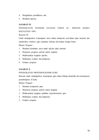 16
4. Mengadakan pemeliharan alat
5. Membuat laporan
SASARAN IX
PENINGKATAN STANDAR LULUSAN TAHUN 20… DENGAN ANGKA
KELULUSAN 100%
Rencana IX
Untuk meningkatkan kemampuan siswa dalam menjawab soal dalam ujian nasional dan
memberikan motivasi agar senantiasa bekerja dan belajar dengan benar.
Rincian Program :
1. Mendata kebutuhan siswa untuk ujicoba ujian nasional
2. Menyusun program, jadwal, materi kegiatan
3. Melaksanakan kegiatan ujicoba
4. Melakukan evaluasi dan pelaporan
5. Evaluasi program
SASARAN X
PENINGKATAN PROFESIONALISME GURU
Rencana untuk meningkatkan kemampuan guru dalam bidang akademik dan kemampuan
pemebelajaran di kelas
Rincian Program :
1. Mendata kompetensi guru
2. Menyusun program, jadwal, materi kegiatan
3. Melaksanakan kegiatan pelatihan keprofesionalan guru
4. Melakukan evaluasi dan pelaporan
5. Evaluasi program
 