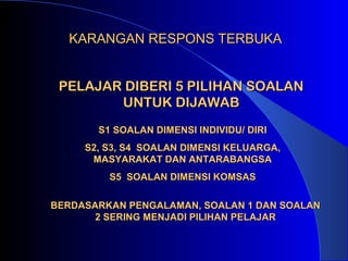 Program Perhati Asli Lodge Bm K1