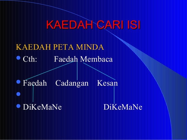 Program perhati asli lodge bm k1