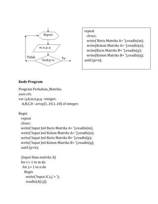 Program perkalian matriks | PDF