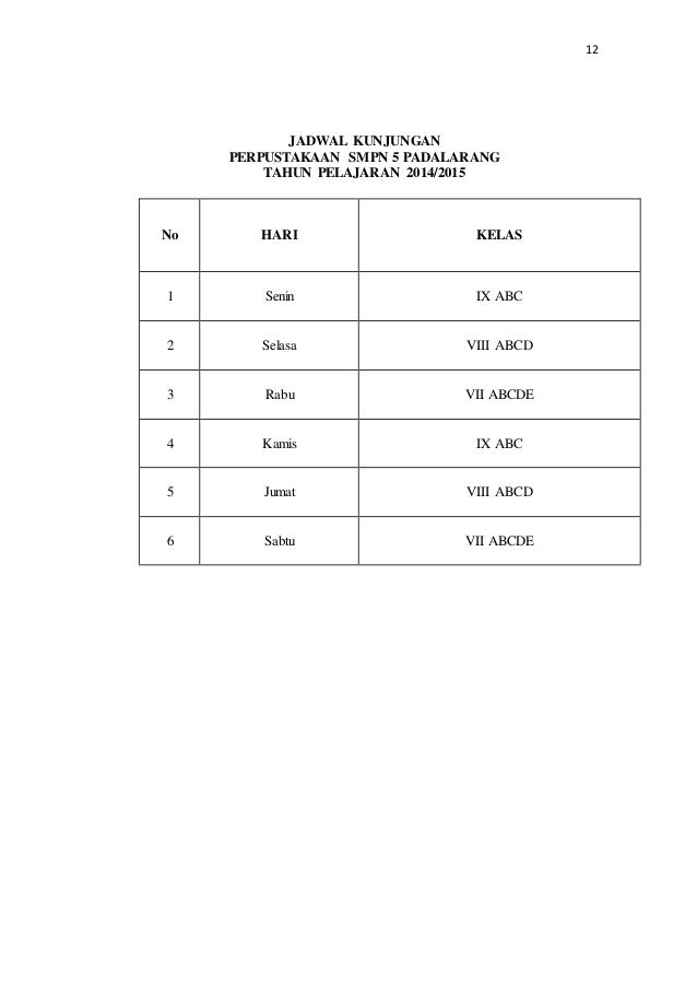 Contoh Jadwal Kunjungan Perpustakaan Revisi Sekolah