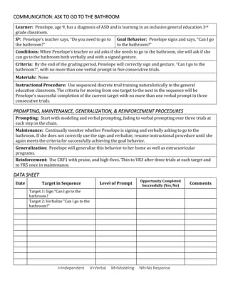 COMMUNICATION: ASK TO GO TO THE BATHROOM
Learner: Penelope, age 9, has a diagnosis of ASD and is learning in an inclusive general education 3rd
grade classroom.
SD: Penelope’s teacher says, “Do you need to go to
the bathroom?”
Goal Behavior: Penelope signs and says, “Can I go
to the bathroom?”
Conditions: When Penelope’s teacher or aid asks if she needs to go to the bathroom, she will ask if she
can go to the bathroom both verbally and with a signed gesture.
Criteria: By the end of the grading period, Penelope will correctly sign and gesture, “Can I go to the
bathroom?”, with no more than one verbal prompt in five consecutive trials.
Materials: None
Instructional Procedure: Use sequenced discrete trial training naturalistically in the general
education classroom. The criteria for moving from one target to the next in the sequence will be
Penelope’s successful completion of the current target with no more than one verbal prompt in three
consecutive trials.
PROMPTING, MAINTENANCE, GENERALIZATION, & REINFORCEMENT PROCEDURES
Prompting: Start with modeling and verbal prompting, fading to verbal prompting over three trials at
each step in the chain.
Maintenance: Continually monitor whether Penelope is signing and verbally asking to go to the
bathroom. If she does not correctly use the sign and verbalize, resume instructional procedure until she
again meets the criteria for successfully achieving the goal behavior.
Generalization: Penelope will generalize this behavior to her home as well as extracurricular
programs.
Reinforcement: Use CRF1 with praise, and high-fives. Thin to VR3 after three trials at each target and
to FR5 once in maintenance.
DATA SHEET
Date Target in Sequence Level of Prompt
Opportunity Completed
Successfully (Yes/No)
Comments
Target 1: Sign “Can I go to the
bathroom?
Target 2: Verbalize “Can I go to the
bathroom?”
I=Independent V=Verbal M=Modeling NR=No Response
 