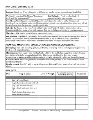 DAILY LIVING: BRUSHING TEETH
Learner: Frank, age 8, has a diagnosis of ASD and has regular one-on-one sessions with a BCBA.
SD: Frank’s parent or BCABA says, “Brush your
teeth until the timer goes off.”
Goal Behavior: Frank brushes his teeth
independently for two minutes.
Conditions: When Frank’s parent or BCBA tells him to brush his teeth, he will wet his manual
toothbrush, put toothpaste on the toothbrush, set a two-minute timer, brush until the timer goes off, spit
the toothpaste into the sink, and rinse his toothbrush.
Criteria: By the end of the year, Frank will correctly brush his teeth for two minutes after eating
breakfast and before going to bed with no more than one verbal prompt for three consecutive days.
Materials: Sink, toothbrush, toothpaste, two-minute timer
Instructional Procedure: Use discrete trial training, task analysis, and forward chaining twice daily at
home. The criteria for moving from one step to the next in the chain will be Frank’s successful
completion of the current step with no more than one verbal prompt in two consecutive trials.
PROMPTING, MAINTENANCE, GENERALIZATION, & REINFORCEMENT PROCEDURES
Prompting: Start with modeling, gestural, and verbal prompting. Fade to verbal prompting over four
trials at each step in the chain.
Maintenance: Once weekly for a month after he achieves the goal behavior, check to be sure Frank is
meeting the criteria for successful completion. If he does, praise him. If he does not,, resume
instructional procedure until he again meets the criteria for successfully achieving the goal behavior.
Generalization: Frank will generalize this behavior to overnight stays at the homes of other family
members or friends.
Reinforcement: Use CRF1 with praise and high-fives. Thin to VR3 after four trials at each step in the
chain.
DATA SHEET
Date Step in Chain Level of Prompt
Opportunities Completed
Successfully (Yes/No)
Comments
Step 1: Wet toothbrush
Step 2: Put toothpaste on toothbrush
Step 3: Set two-minute timer
Step 4: Brush teeth until timer goes
off
Step 5: Spit toothpaste into sink
Step 6: Rinse toothbrush
I=Independent V=Verbal G=Gestural M=Modeling NR=No Response
 