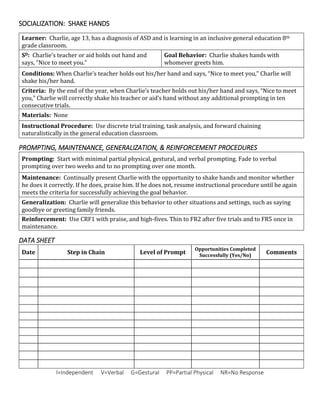 SOCIALIZATION: SHAKE HANDS
Learner: Charlie, age 13, has a diagnosis of ASD and is learning in an inclusive general education 8th
grade classroom.
SD: Charlie’s teacher or aid holds out hand and
says, “Nice to meet you.”
Goal Behavior: Charlie shakes hands with
whomever greets him.
Conditions: When Charlie’s teacher holds out his/her hand and says, “Nice to meet you,” Charlie will
shake his/her hand.
Criteria: By the end of the year, when Charlie’s teacher holds out his/her hand and says, “Nice to meet
you,” Charlie will correctly shake his teacher or aid’s hand without any additional prompting in ten
consecutive trials.
Materials: None
Instructional Procedure: Use discrete trial training, task analysis, and forward chaining
naturalistically in the general education classroom.
PROMPTING, MAINTENANCE, GENERALIZATION, & REINFORCEMENT PROCEDURES
Prompting: Start with minimal partial physical, gestural, and verbal prompting. Fade to verbal
prompting over two weeks and to no prompting over one month.
Maintenance: Continually present Charlie with the opportunity to shake hands and monitor whether
he does it correctly. If he does, praise him. If he does not, resume instructional procedure until he again
meets the criteria for successfully achieving the goal behavior.
Generalization: Charlie will generalize this behavior to other situations and settings, such as saying
goodbye or greeting family friends.
Reinforcement: Use CRF1 with praise, and high-fives. Thin to FR2 after five trials and to FR5 once in
maintenance.
DATA SHEET
Date Step in Chain Level of Prompt
Opportunities Completed
Successfully (Yes/No)
Comments
I=Independent V=Verbal G=Gestural PP=Partial Physical NR=No Response
 