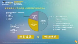 常青藤名校以及史丹佛大学要录取怎样的学生?
<
Rigor of School Record
选课的难度
Academic GPA
平均成绩
Class Rank
学年排名
Standardized Test
标准化考试
• PSAT
• SAT/ ACT
• TOEFL
• SAT II
• Personal Statement
• Supplemental Essays
• Addendum
• Activity Sheet & Interview
录取可以在大学中能独立学习，投入社
区活动，对未来社会发挥领导与影响力，
并有正向能量人格的学生。
学业成就 性格特质
最強美國留學後服務
績效管理式留學
AIS FOCUS PROGRAM
PRECO HOME PROGRAM
Disclaimer.The contents and information contained in this brochureare intended for general marketing purpose only and should notbe reliedupon byany person as beingcomplete or accurate.World Stars Education,its employees,agents and otherrepresentativeswill notacceptanyliability suffered
or incurred by any person arising outofor in connection with any reliance on the contentofthe information contained in this brochure.The limitation applies to all loss or damage orany kind.
Personality
Development
50%
Standardized
Test
20%
Rigor of
School Record
30%
 