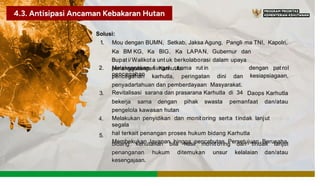 Solusi:
Mou dengan BUMN, Setkab, Jaksa Agung, Pangli~ ma TNI, Kapolri,
Ka BM KG, Ka BIG, Ka LAPAN, Gubernur dan
Bupat i/ Walikota untuk berkolaborasi dalam upaya
penanggulangan Karhut la.
1.
2. Melaksanakan fungsi ut ama rut in
pencegahan
dengan pat rol
kesiapsiagaan,
pencegahan karhutla, peringatan dini dan
penyadartahuan dan pemberdayaan Masyarakat.
Revitalisasi sarana dan prasarana Karhutla di 34
3. Daops Karhutla
bekerja sama dengan pihak swasta pemanfaat dan/atau
pengelola kawasan hutan
Melakukan penyidikan dan monit oring serta tindak lanjut
segala
hal terkait penangan proses hukum bidang Karhutla
Membekukan layanan hingga pencabutan Persetujuan Berusaha
4.
5.
bidang kehutanan bila hasil monitoring dan tindak lanjut
penanganan
kesengajaan.
hukum ditemukan unsur kelalaian dan/atau
 