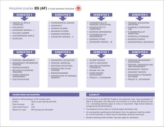 Program Profile.pdf
