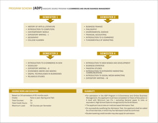 Program Profile.pdf