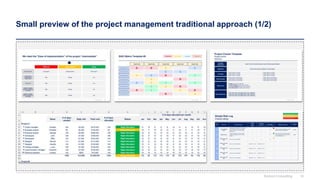 Small preview of the project management traditional approach (1/2)
Domont Consulting 10
 