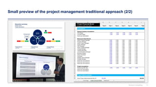 Small preview of the project management traditional approach (2/2)
Domont Consulting 11
 