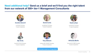Need additional help? Send us a brief and we’ll find you the right talent
from our network of 500+ tier-1 Management Consultants
Click here to send us a Project Brief
Domont Consulting 20
 