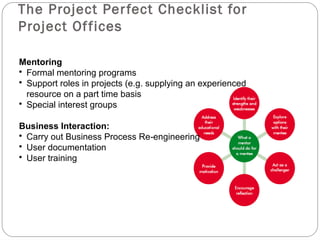 The Project Per fect Checklist for
Project Of fices

Mentoring
• Formal mentoring programs
• Support roles in projects (e.g. supplying an experienced
  resource on a part time basis
• Special interest groups

Business Interaction:
• Carry out Business Process Re‑engineering
• User documentation
• User training
 