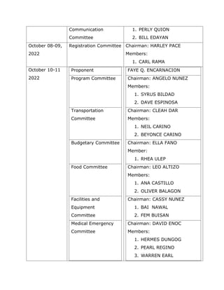 Communication
Committee
1. PERLY QUION
2. BILL EDAYAN
October 08-09,
2022
Registration Committee Chairman: HARLEY PACE
Members:
1. CARL RAMA
October 10-11
2022
Proponent
Program Committee
Transportation
Committee
Budgetary Committee
Food Committee
Facilities and
Equipment
Committee
Medical Emergency
Committee
FAYE Q. ENCARNACION
Chairman: ANGELO NUNEZ
Members:
1. SYRUS BILDAD
2. DAVE ESPINOSA
Chairman: CLEAH DAR
Members:
1. NEIL CARINO
2. BEYONCE CARINO
Chairman: ELLA FANO
Member:
1. RHEA ULEP
Chairman: LEO ALTIZO
Members:
1. ANA CASTILLO
2. OLIVER BALAGON
Chairman: CASSY NUNEZ
1. BAI NAWAL
2. FEM BUISAN
Chairman: DAVID ENOC
Members:
1. HERMES DUNGOG
2. PEARL REGINO
3. WARREN EARL
 