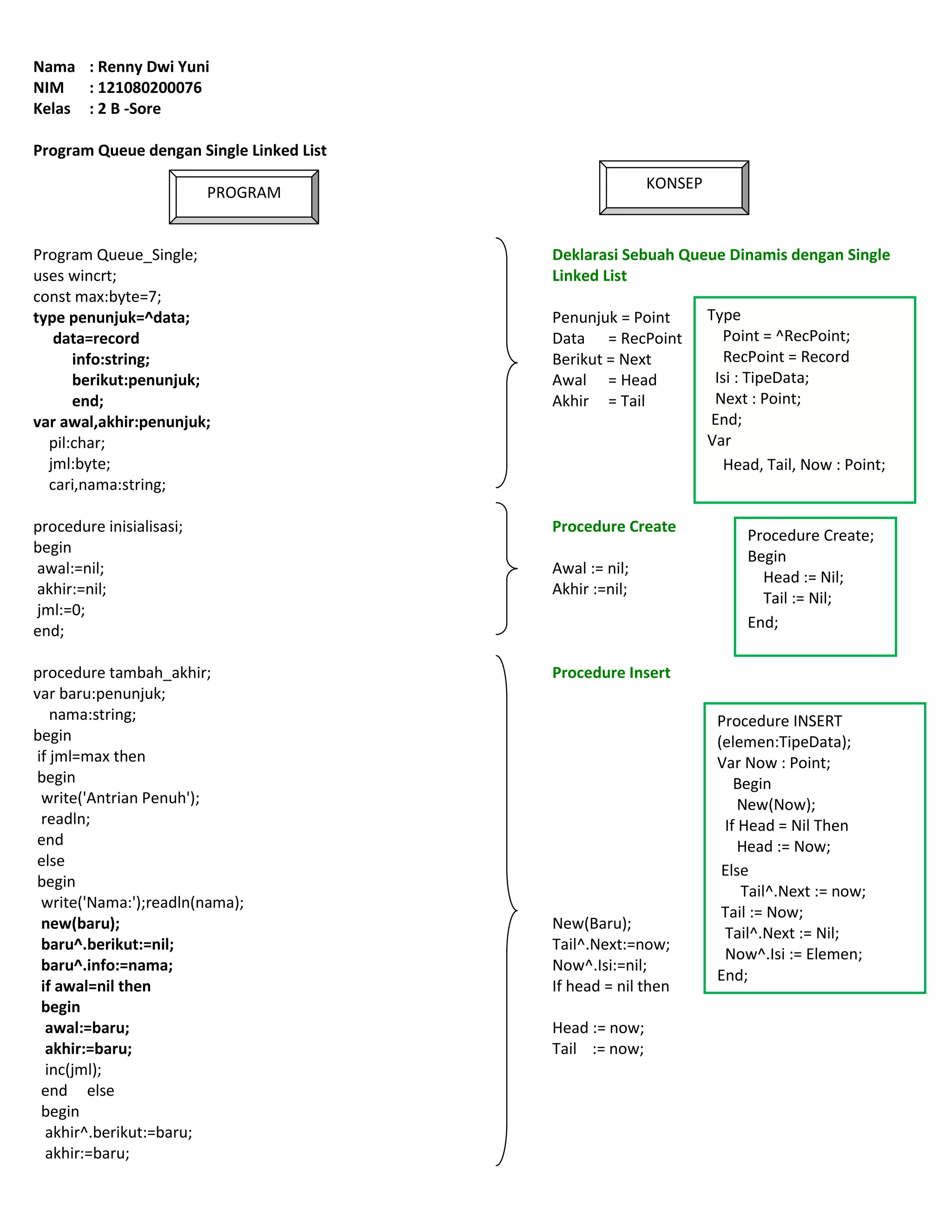 PROGRAM
KONSEP
Nama : Renny Dwi Yuni
NIM : 121080200076
Kelas : 2 B -Sore
Program Queue dengan Single Linked List
Program Queue_Single;
uses wincrt;
const max:byte=7;
type penunjuk=^data;
data=record
info:string;
berikut:penunjuk;
end;
var awal,akhir:penunjuk;
pil:char;
jml:byte;
cari,nama:string;
procedure inisialisasi;
begin
awal:=nil;
akhir:=nil;
jml:=0;
end;
procedure tambah_akhir;
var baru:penunjuk;
nama:string;
begin
if jml=max then
begin
write('Antrian Penuh');
readln;
end
else
begin
write('Nama:');readln(nama);
new(baru);
baru^.berikut:=nil;
baru^.info:=nama;
if awal=nil then
begin
awal:=baru;
akhir:=baru;
inc(jml);
end else
begin
akhir^.berikut:=baru;
akhir:=baru;
Deklarasi Sebuah Queue Dinamis dengan Single
Linked List
Penunjuk = Point
Data = RecPoint
Berikut = Next
Awal = Head
Akhir = Tail
Procedure Create
Awal := nil;
Akhir :=nil;
Procedure Insert
New(Baru);
Tail^.Next:=now;
Now^.Isi:=nil;
If head = nil then
Head := now;
Tail := now;
Type
Point = ^RecPoint;
RecPoint = Record
Isi : TipeData;
Next : Point;
End;
Var
Head, Tail, Now : Point;
Procedure Create;
Begin
Head := Nil;
Tail := Nil;
End;
Procedure INSERT
(elemen:TipeData);
Var Now : Point;
Begin
New(Now);
If Head = Nil Then
Head := Now;
Else
Tail^.Next := now;
Tail := Now;
Tail^.Next := Nil;
Now^.Isi := Elemen;
End;
 