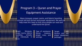 Mosque Program Ramadan Community Support Program: Sharing Kindness and Blessings | PPTX