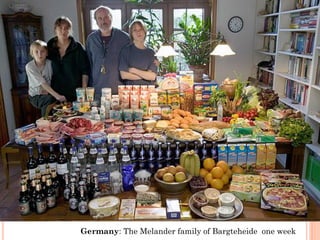 Germany: The Melander family of Bargteheide one week
 