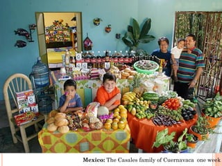 Mexico: The Casales family of Cuernavaca one week
 