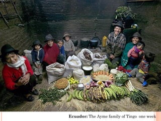 Ecuador: The Ayme family of Tingo one week
 