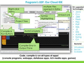 Programr's USP: Our Cloud IDE
                                                 Multiple Files                 10+ supported
       Right-click                               opened in Editor                technologies
       Menu                                                                     •    Java
                                                               Embed Link       •    C++
                                             Syntax                             •    J2EE
                                             Highlighting                       •    Flash
              Project Tree                                                      •    Flex
                                                                                •    PHP
                                                                                •    SQL
                                                                                •    JS
Compile &                 AutoComplete                                          •    iOS
Run Buttons                                                                     •    AJAX
                                                                                •    Swing
                                                                                •    C#
                                                                                    Backend
                     Compiler Error in
                     Output Pane                                            •       Virtualized
                                                                            •       Secure
                                                                            •       Scalable

                Code, compile & run all types of apps!
 (console programs, webapps, database apps, rich media apps, games)
                                         programr.com
 