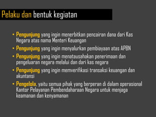 Pelaku dan bentuk kegiatan
• Pengunjung yang ingin menerbitkan pencairan dana dari Kas
Negara atas nama Menteri Keuangan
• Pengunjung yang ingin menyalurkan pembiayaan atas APBN
• Pengunjung yang ingin menatausahakan penerimaan dan
pengeluaran negara melalui dan dari kas negara
• Pengunjung yang ingin memverifikasi transaksi keuangan dan
akuntansi
• Pengelola, yaitu semua pihak yang berperan di dalam operasional
Kantor Pelayanan Pembendaharaan Negara untuk menjaga
keamanan dan kenyamanan
 