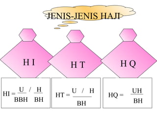 JENIS-JENIS HAJI




    HI               HT         HQ

     U / H           U / H          UH
HI =          HT =        ...