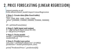 Comprehensive AI and Machine Learning Programs with Practical Python ...
