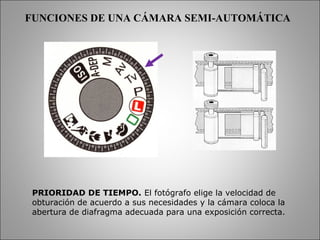 FUNCIONES DE UNA CÁMARA SEMI-AUTOMÁTICA
PRIORIDAD DE TIEMPO. El fotógrafo elige la velocidad de
obturación de acuerdo a sus necesidades y la cámara coloca la
abertura de diafragma adecuada para una exposición correcta.
 