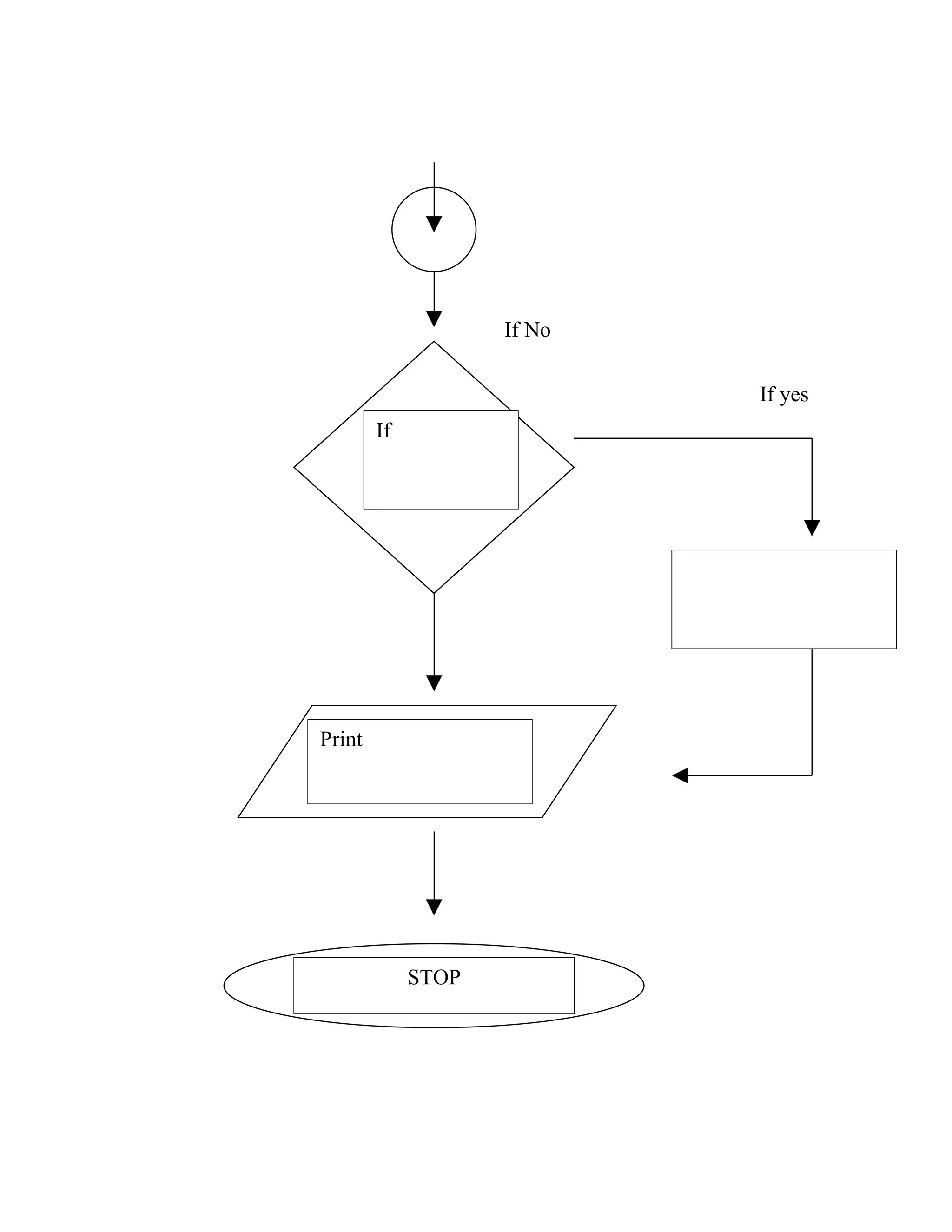 If No

                            If yes
        If




Print




             STOP
 