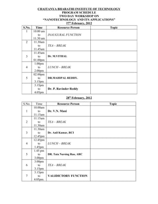 Program schedule of Nanotechnology workshop