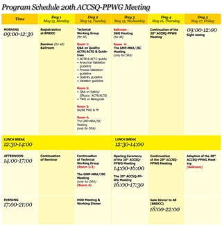Program schedule 20th ACCSQ-PPWG Meting